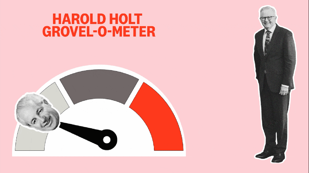 Where does the Albanese government rank on the Harold Holt Grovel-O-Meter?