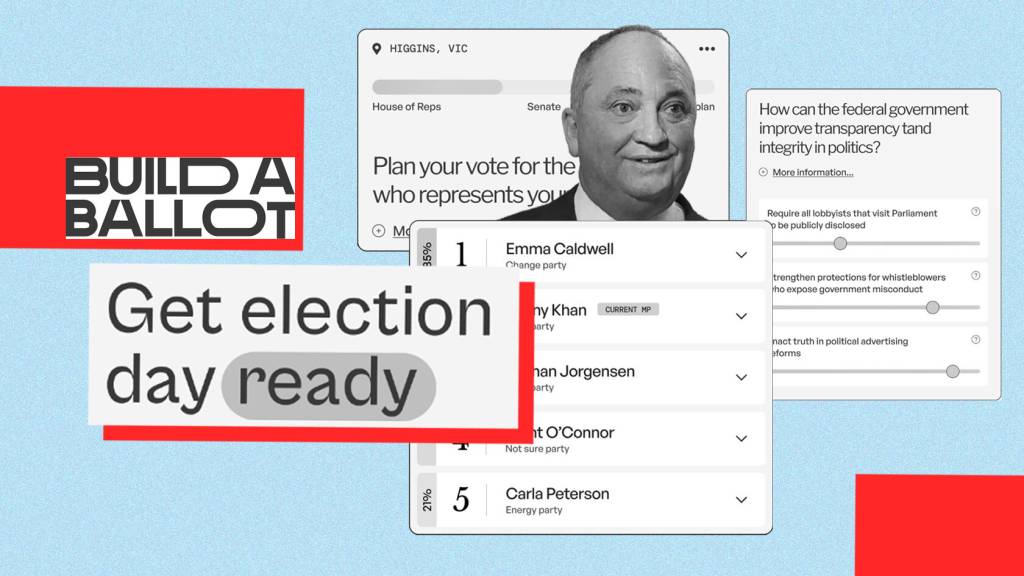 How a date with Barnaby Joyce’s nephew inspired a pro-climate tool that helped 600,000 people decide how to vote