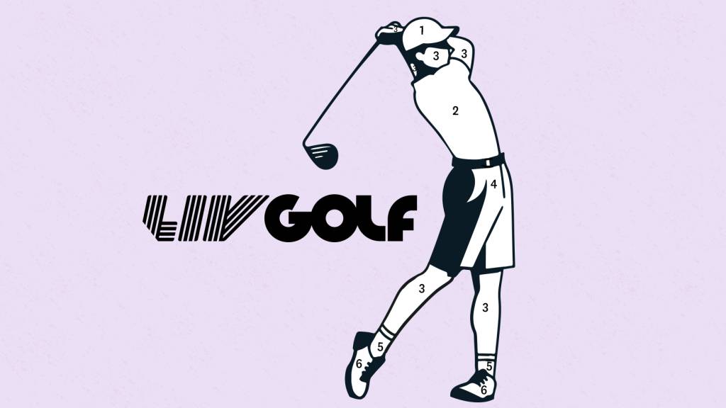 Paint by Numbers: LIV Golf and the multi-million dollar black hole it could leave in the Australian economy