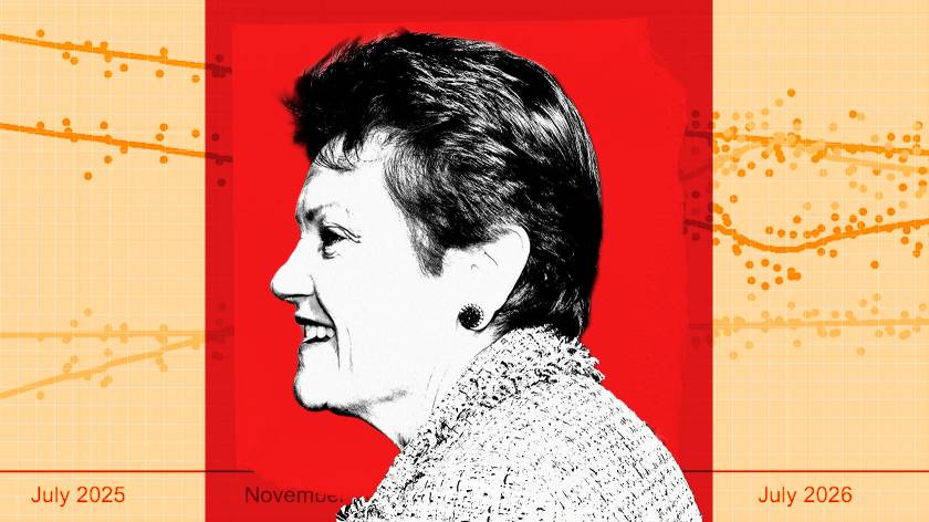 Measure once, cut twice: How polling’s feedback loop is powering the One Nation surge